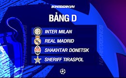 Nhận định bảng D Champions League 2021/22: Khó lường!