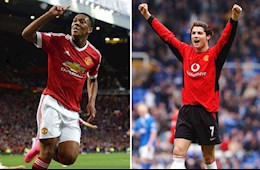 Điểm tin Bóng đá 24h sáng 28/8: Có Ronaldo, MU tiến thành thanh lý Anthony Martial