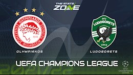 Nhận định,  Olympiacos vs Ludogorets 2h00 ngày 4/8 (Cúp C1 châu Âu 2021/22)
