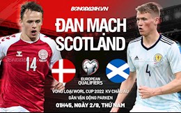 Nhận định Đan Mạch vs Scotland 1h45 ngày 2/9 (Vòng loại World Cup 2022)