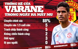 Điểm 10 chất lượng cho Raphael Varane