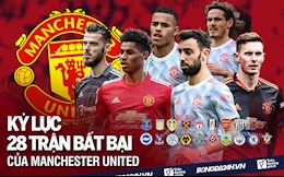 Infographic: Những con số ấn tượng đằng sau kỷ lục 28 trận bất bại của MU