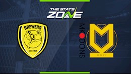Nhận định,  Burton Albion vs MK Dons 1h00 ngày 1/9 (EFL Trophy 2021/22)