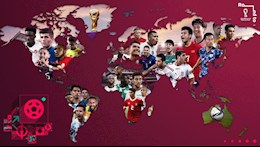 Tiến Linh "sánh vai" cùng ... Ronaldo và Messi trên bản đồ World Cup của FIFA