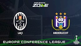 Nhận định bóng đá,  Laci vs Anderlecht 0h00 ngày 6/8 (Cúp C3 châu Âu 2021/22)