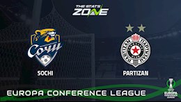 Nhận định bóng đá,  Sochi vs Partizan 23h00 ngày 5/8 (Cúp C3 châu Âu 2021/22)