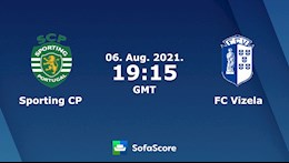 Nhận định bóng đá Sporting Lisbon vs Vizela 2h15 ngày 7/8 (VĐQG Bồ Đào Nha 2021/22)