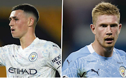 Pep Guardiola xác nhận Man City mất 2 ngôi sao tấn công siêu hạng