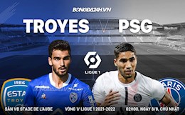 Nhận định bóng đá Troyes vs PSG 2h00 ngày 8/8 (Ligue 1)