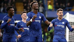 Chelsea công bố đội hình tham dự trận Siêu cúp châu Âu