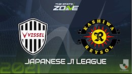 Nhận định,  Vissel Kobe vs Kashiwa 16h00 ngày 9/8 (VĐQG Nhật Bản 2021)