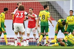 HLV Mikel Arteta tự tin trước trận tiếp Norwich