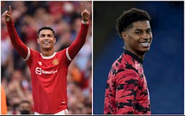 Rashford ngả mũ trước Ronaldo và các ngôi sao của MU