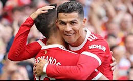 Ronaldo: “Trở lại MU là quyết định sáng suốt nhất trong đời tôi”