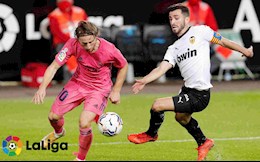 Lịch thi đấu, lịch trực tiếp La Liga 2021/22 hôm nay 19/9