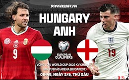 Nhận định Hungary vs Anh (01h45 ngày 3/9): Không dễ cho Tam sư