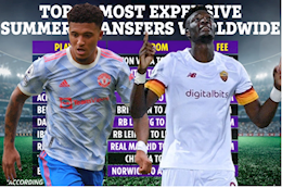 Premier League áp đảo Top 10 thương vụ đắt giá nhất Hè 2021