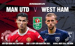 Vắng Ronaldo, MU thất bại trước West Ham ngay trên sân Old Trafford