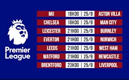 Trực tiếp Ngoại hạng Anh hôm nay 25/9 - Xem trực tuyến KQBD Anh