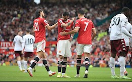 Man United thua 3/4 trận gần nhất