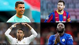 Đội hình các bản hợp đồng tốt nhất phiên chợ Hè 2021