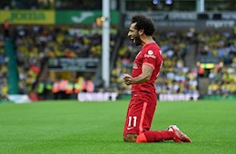 Mohamed Salah đòi nhận lương cao hơn cả Ronaldo