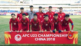 U23 Việt Nam đánh rơi chiến thắng trong trận đầu tiên sau 2 năm