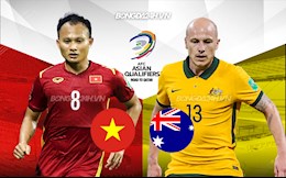 Inforgraphic: Đối đầu Việt Nam vs Australia qua những con số