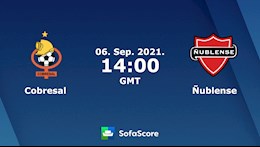 Nhận định,  Cobresal vs Nublense 21h00 ngày 6/9 (VĐQG Chile 2021)