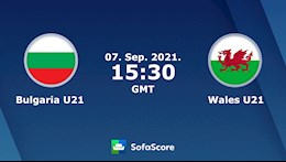 Nhận định U21 Bulgaria vs U21 Wales 22h30 ngày 7/9 (Vòng loại U21 châu Âu 2023)