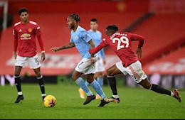 Top 10 CLB đắt giá nhất châu Âu: Nước Anh áp đảo