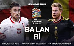 Nhận định Ba Lan vs Bỉ (01h45 ngày 15/6): “Quỷ đỏ” chưa hoàn hồn