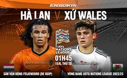 Nhận định Hà Lan vs Xứ Wales (01h45 ngày 15/6): Xây chắc ngôi đầu