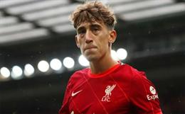 Thông tin, tiểu sử cầu thủ Konstantinos Tsimikas