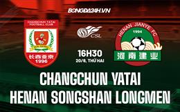 Nhận định Changchun Yatai vs Henan Songshan 16h30 ngày 20/6 (VĐQG Trung Quốc 2022)