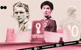 World Cup 2022 ảnh hưởng lên thị trường chuyển nhượng như thế nào?