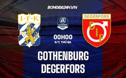 Nhận định Gothenburg vs Degerfors 0h00 ngày 5/7 (VĐQG Thụy Điển 2022)