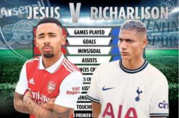Gabriel Jesus và Richarlison: Ai chất lượng hơn?