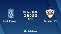 Nhận định Lech Poznan vs Qarabag 1h00 ngày 6/7 (Champions League 2022/23)