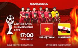 U19 Việt Nam chỉ có thể ghi 4 bàn vào lưới Brunei