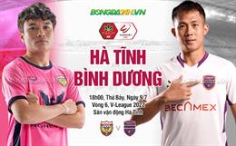 Hà Tĩnh đánh bại Bình Dương trong trận cầu vinh danh "cầu thủ nội"