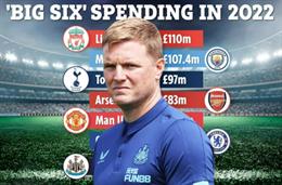 Newcastle chi nhiều tiền nhất Ngoại hạng Anh năm 2022