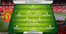 MU đá thế nào với Lisandro Martinez?