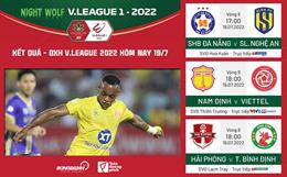 Kết quả - Bảng xếp hạng V.League 2022 hôm nay 19/7: Bất ngờ lớn?!