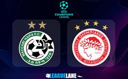 Nhận định,  Maccabi Haifa vs Olympiacos 0h00 ngày 21/7 (Champions League 2022/23)