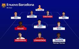 Đây! Đội hình tối ưu của Barca mùa tới