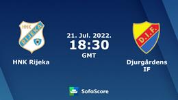 Nhận định,  Rijeka vs Djurgardens 1h30 ngày 22/7 (Europa Conference League 2022/23)