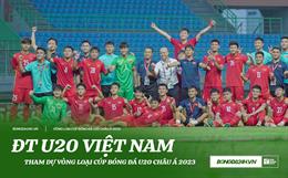 VFF công bố danh sách U20 Việt Nam hướng tới vòng loại U20 châu Á