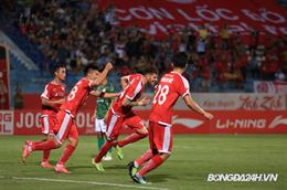 Hy vọng nào cho Viettel FC ở sân chơi châu lục?