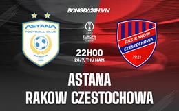 Nhận định Astana vs Rakow Czestochowa 22h00 ngày 28/7 (Europa Conference League 2022/23)